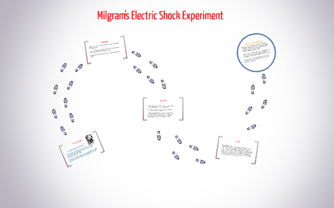 evaluation of electric shock experiment