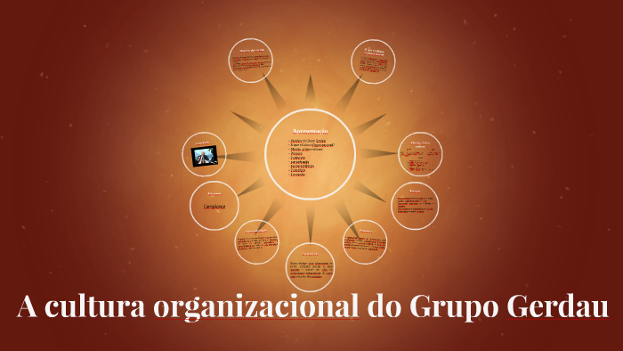 A Cultura Organizacional Do Grupo Gerdau By Rafael José Ramos Melo On Prezi 0880