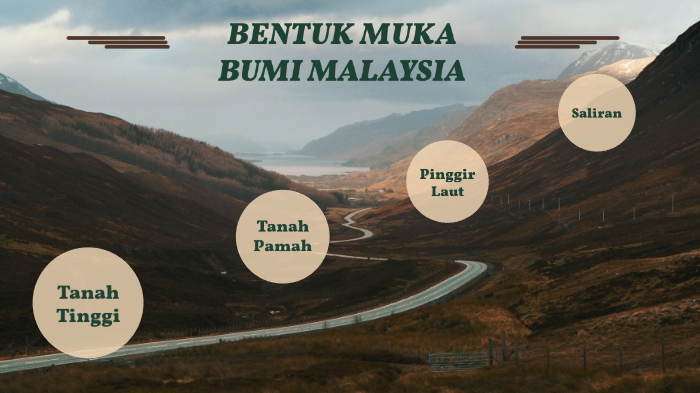 Geografi Bab 6 Bentuk Muka Bumi By Wan Shah