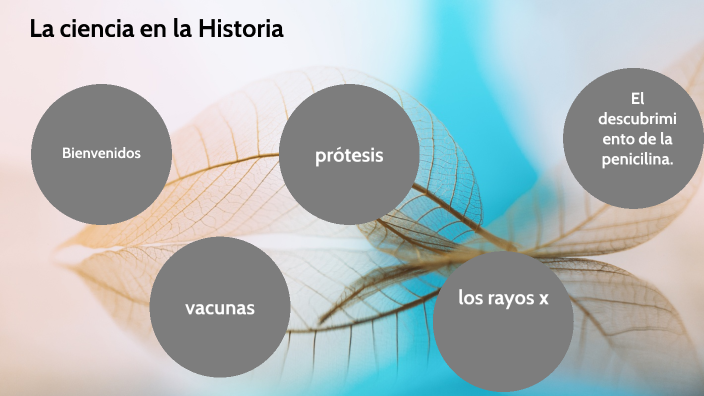 la ciencia en el tiempo by Tania González becerra on Prezi