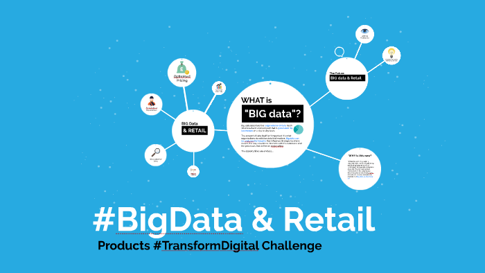 Big Data and Retail by Anna Gibaeva on Prezi