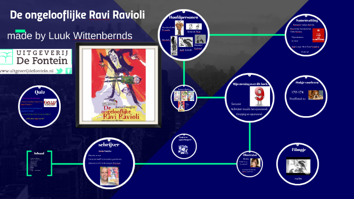 De Ongelooflijke Ravi Ravioli By Luuk Wittenbernds