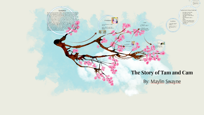 The Story Of Tam And Cam By Maylin S On Prezi 