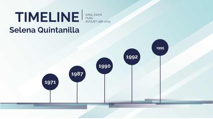 Selena Quintanilla By Breyni Perez On Prezi