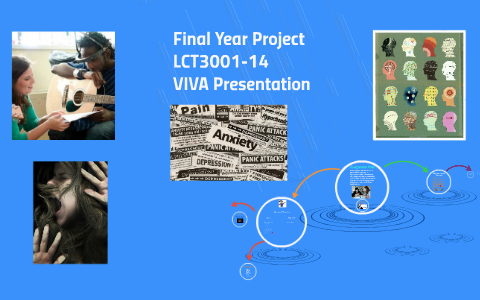 Final Year Project - Seminar Presentation. by nicola simcox on Prezi