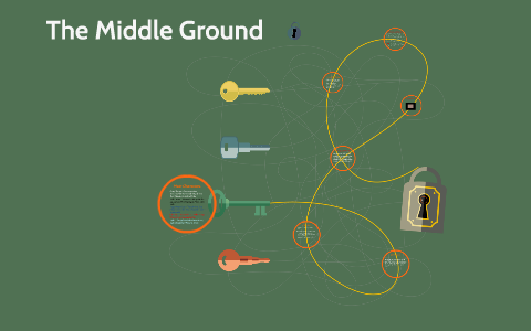 The Middle Ground by A1 Hoopers. on Prezi