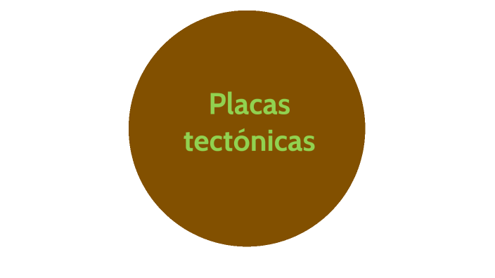 Placas Tectonicas by Valentina Porta on Prezi
