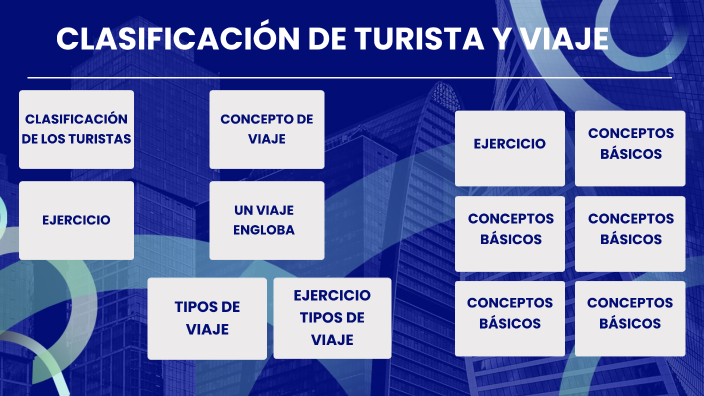 TURISMO, CLASIFICACIÓN DE TURISTAS Y VIAJE By Blanca Zarate On Prezi