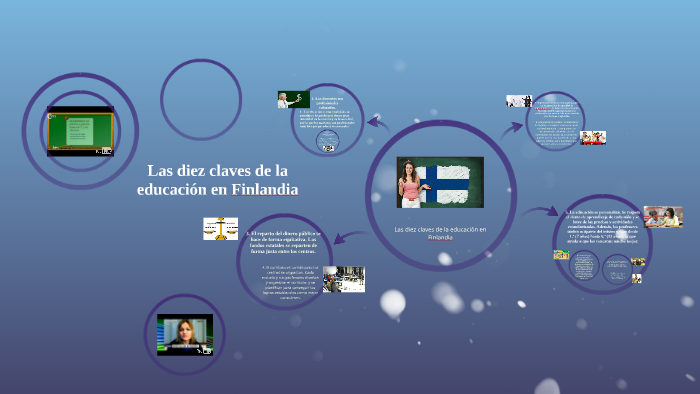 Las diez claves de la educación en Finlandia by PEDRO EFREN ROJAS RAMOS