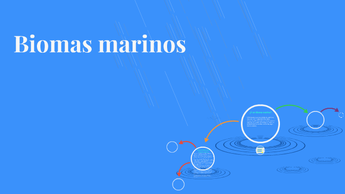 Biomas marinos by Claudia Achaval on Prezi