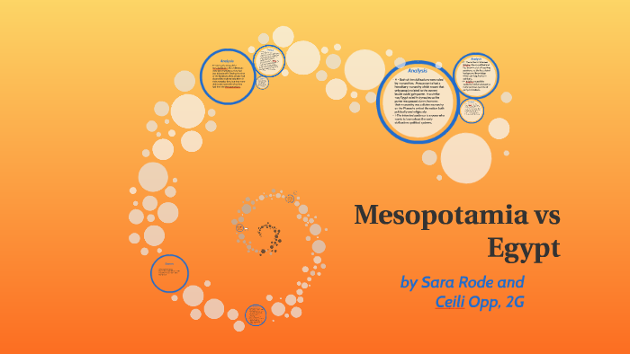 Mesopotamia Vs Egypt By On Prezi