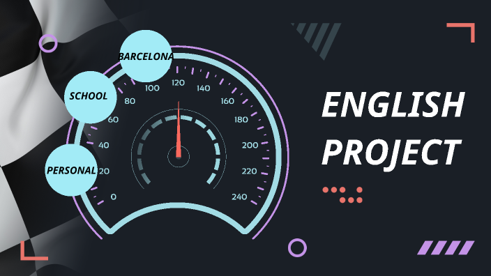 English Project by Pau Martinez on Prezi