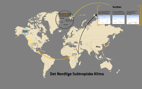 Det Nordlige Subtropiske Klima by fatima yaseen on Prezi