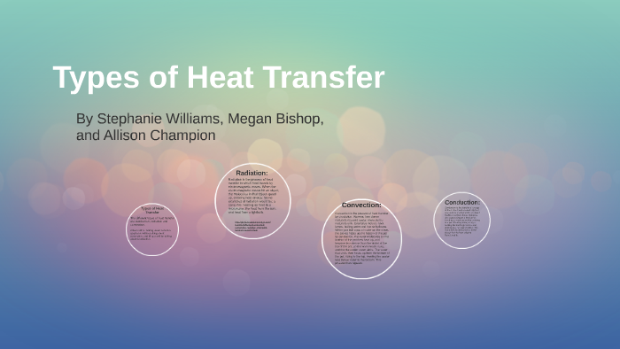 Types of Heat Transfer by Stephanie W. on Prezi