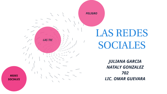 LAS REDES SOCIALES by on Prezi