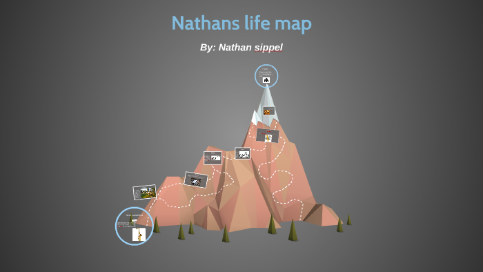 Nathon Map Nathans life map by Nathan Sippel on Prezi