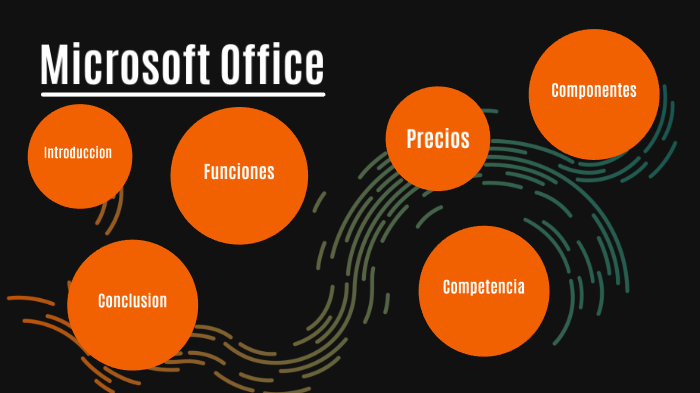 Microsoft office by julian salcedo on Prezi Next