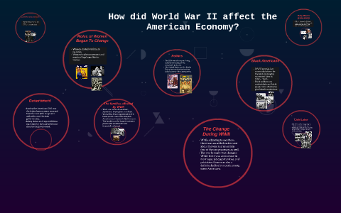 how did the american economy change during world war ii