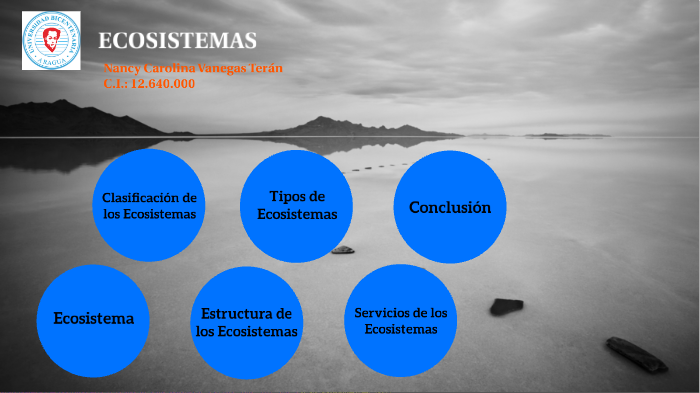 Ecosistemas by CAROLINA VANEGAS on Prezi