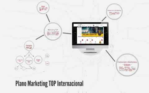 Plano Marketing TOP Internacional by Katia Santos on Prezi