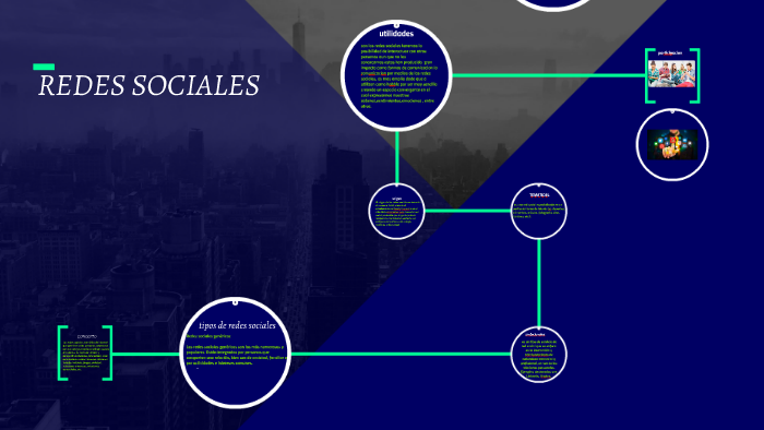 REDES SOCIALES by Santiago Vamos Cali on Prezi