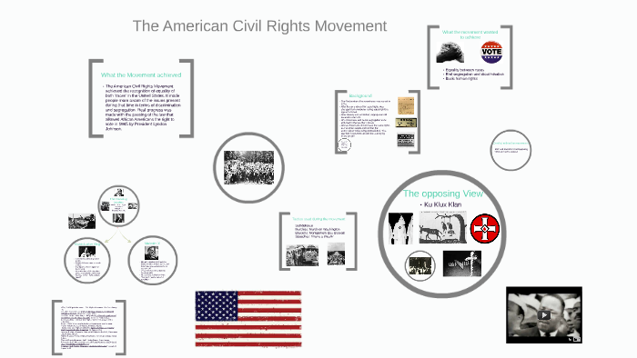 The American Civil Rights Movement by Jenna Terrill on Prezi