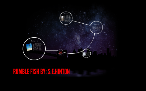 RUMBLE FISH BY: S.E.HINTON by Shane Sullivan on Prezi