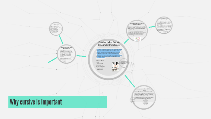 Why Cursive Is Important By Tanya Ribeiro On Prezi why-cursive-is-important-by-tanya-ribeiro-on-prezi