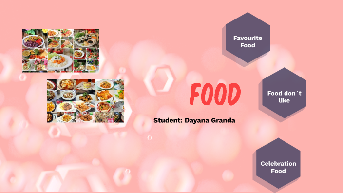 Food - presentation by Dayana Granda on Prezi