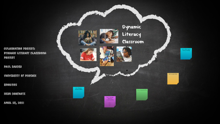 Dynamic Literacy Classroom Project by Dave Barber on Prezi