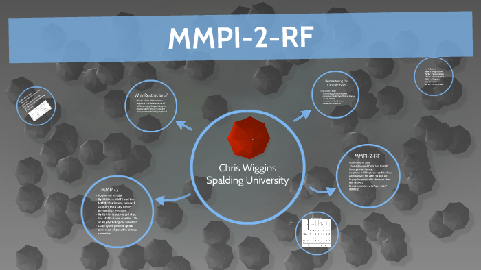 mmpi 2 rf online test free