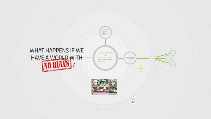 WHAT HAPPENS IF YOU DON T FOLLOW THE RULES? by Susana Cosette on Prezi