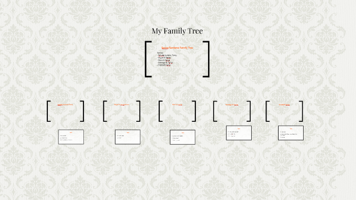 My Family Tree by Elizabeth Serna on Prezi