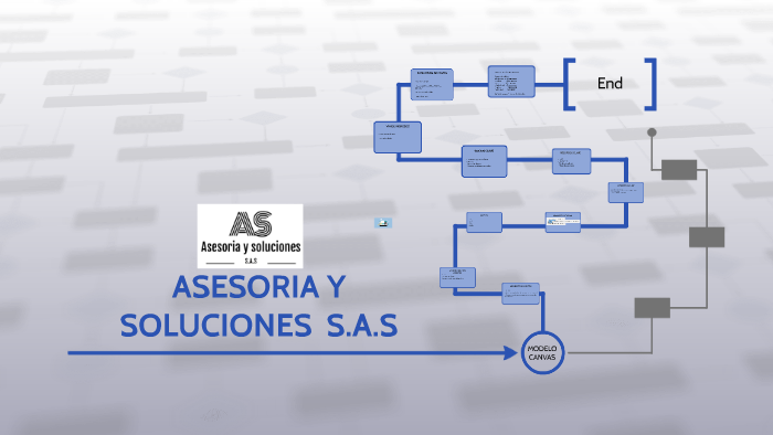 Asesoria Y Soluciones Contables S A S By Natalia Solano