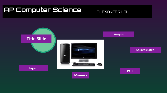 AP Computer Science Project 8/14 by Alex Lolu on Prezi