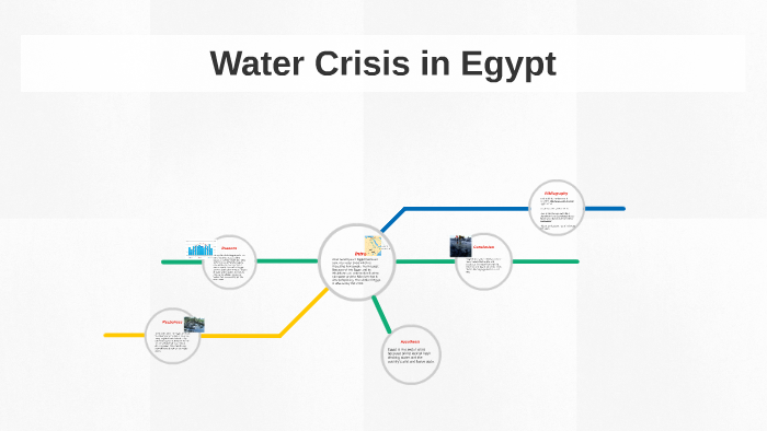 10-facts-about-the-struggle-to-end-the-water-crisis-in-egypt