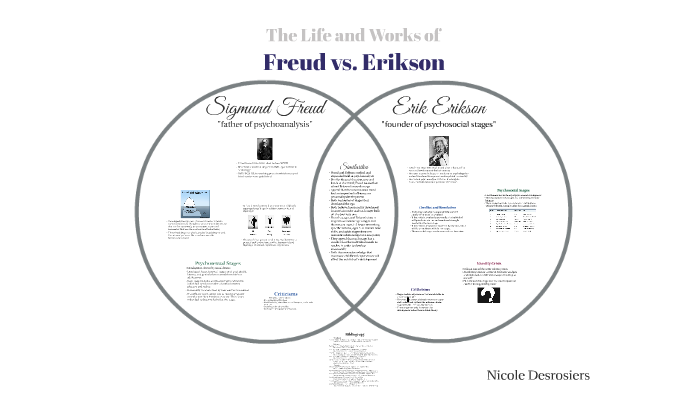 Freud Vs Erikson By Nicole Desrosiers