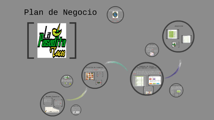 plan de negocio by on Prezi