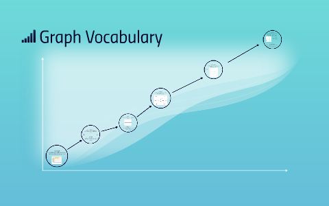 Graph Vocabulary by Danielle McGee on Prezi