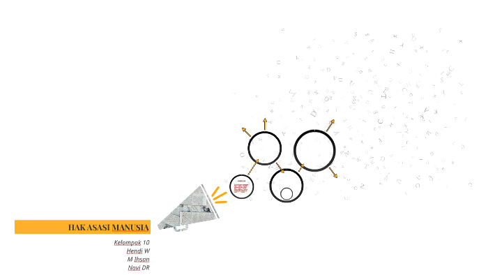 HAK ASASI MANUSIA by Novi Dwi Rianti on Prezi