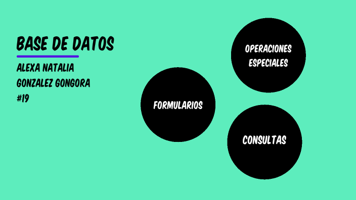 BASE DE DATOS by alexa natalia gonzalez gongora on Prezi