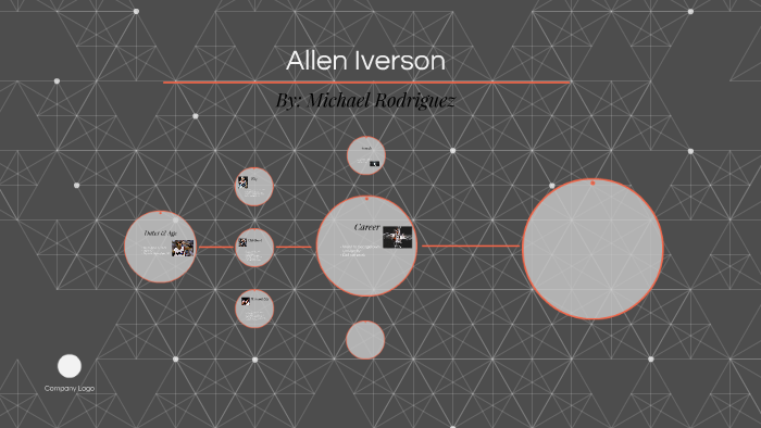 Allen Iverson by Michael Rodriguez on Prezi