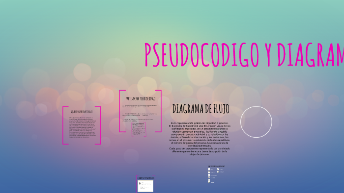 PSEUDOCODIGO Y DIAGRAMA DE FLUJO by lizeth montenegro on Prezi
