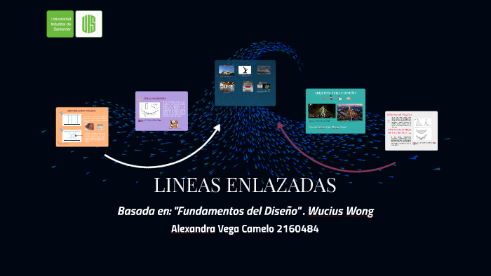 LINEAS ENLAZADAS by on Prezi