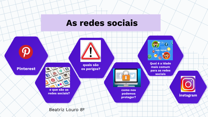 Redes sociais by Beatriz Louro on Prezi