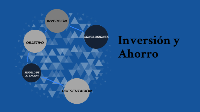 Inversión y Ahorro by Adriana Duarte on Prezi Next