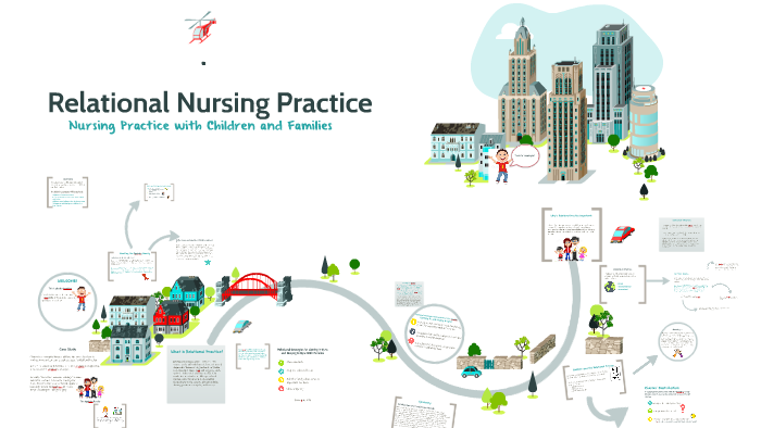 A Look At Relational Nursing Practice by Erin Langlands on Prezi