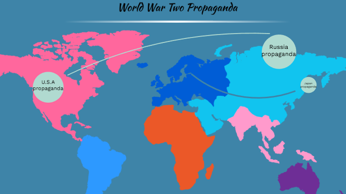 world war 2 final by ryan mel on Prezi