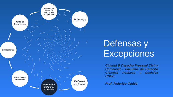 defensas y excepciones by Federico Valdes on Prezi