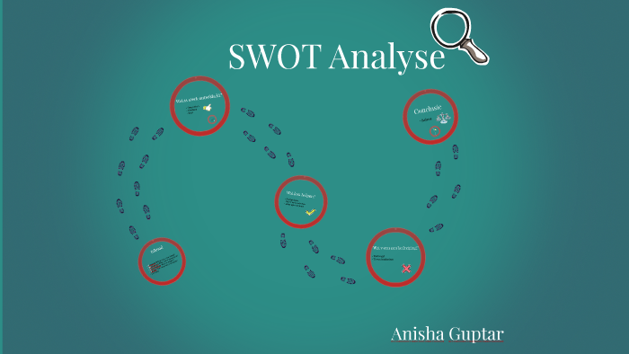 SWOT Analyse by Anisha Guptar on Prezi